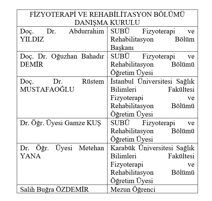 DANIŞMA KURULU
