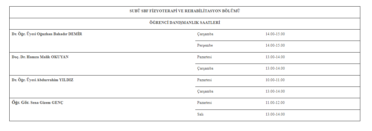 SUBÜ SBF Fizyoterapi Ve Rehabilitasyon Bölümü  Öğrenci Danışmanlık Saatleri