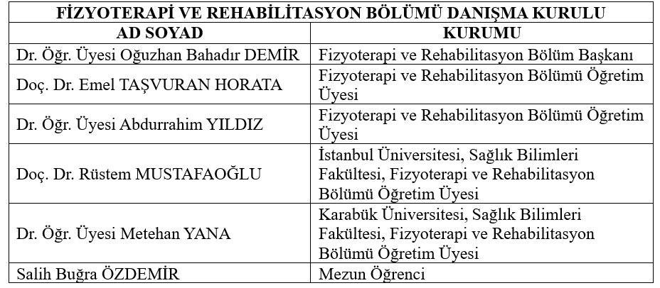 DANIŞMA KURULU